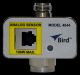 Model 4044 Power Sensor-Channel Power Monitor Bird